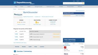 
                            7. BankGloucester Reviews and Rates - Massachusetts - Bank Gloucester Portal