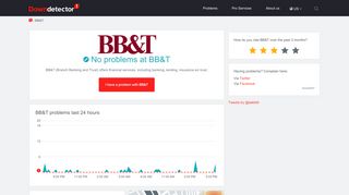 
BB&T down? Current outages and problems | Downdetector  
