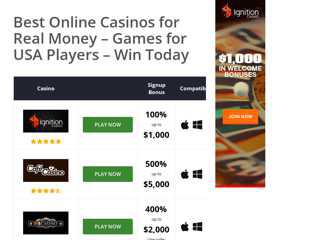 Best Online Casinos for Real Money – Games for USA Players ...