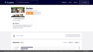 
 Better Reviews | Read Customer Service Reviews of www ...  
