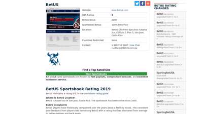 BetUS Sportsbook  Sportsbook Review