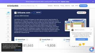 
                            8. Bhlcane.com Analytics - Market Share Stats & Traffic Ranking - Bhlcane Portal