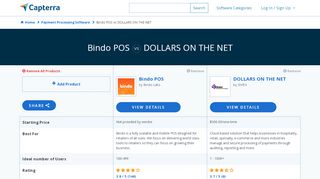 
                            5. Bindo POS vs DOLLARS ON THE NET - 2019 Feature and Pricing ... - Dollars On The Net Portal