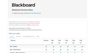 
                            6. Blackboard Services Status - Swcs Blackboard Portal