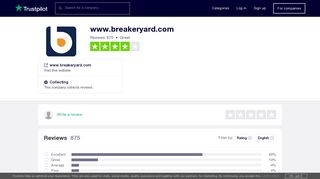 
                            5. Breakeryard.com Reviews | Read Customer Service Reviews ... - Breakeryard Com Sign In