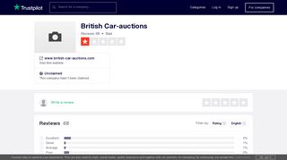 
                            7. British Car-auctions Reviews | Read Customer Service ... - Bca Auction Portal