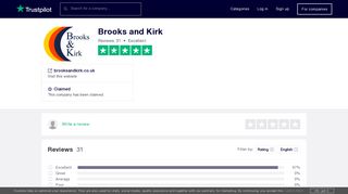 
                            6. Brooks and Kirk Reviews | Read Customer Service Reviews of ... - Brooks And Kirk Moodle Login