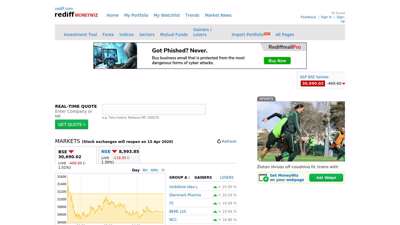 BSE: 25,958.96 - Live Stock Market  Share Prices  Mutual ...