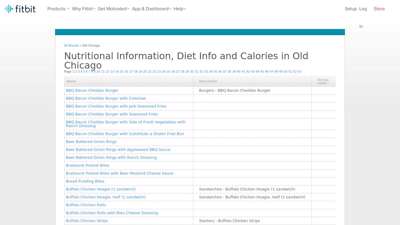 Calories in Old Chicago - Nutritional Information and Diet ...