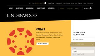 
                            5. Canvas | IT Applications | Lindenwood University - Canvas Portal Lindenwood