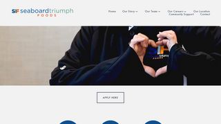 
                            6. Careers — Seaboard Triumph Foods - Triumph Foods Employee Login
