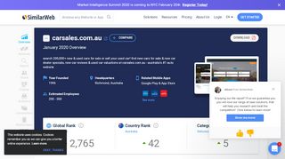 
                            5. Carsales.com.au Analytics - Market Share Stats & Traffic ... - Autogate Carsales Portal
