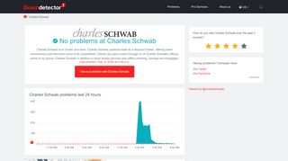 
                            7. Charles Schwab down? Realtime status and problems ... - Estratas Login