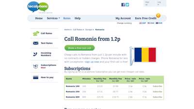 Cheap Calls to Romania from 1.9¢  Localphone
