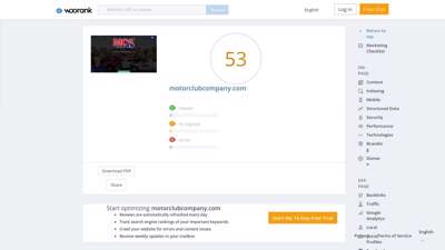 Check motorclubcompany.com's SEO