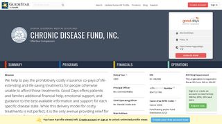 
Chronic Disease Fund, Inc. - GuideStar Profile
