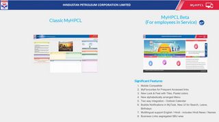 
                            2. Classic Desktop version - HP Portal - Www My Hpcl Com In Portal