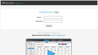 
                            1. CML Trade Machine Pro - CMLviz - Cml Trade Machine Portal