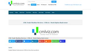 
                            7. CML Trade Machine Reviews - CMLviz - Stock Option Back ... - Cml Trade Machine Portal
