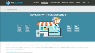 CommerceHub EDI - Integrated Software | B2BGateway - Commerce Hub Portal