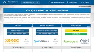 
                            8. Compare Xexec vs SmartJobBoard 2020 | FinancesOnline - Xexec Login Jp Morgan
