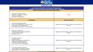 Contact Us - Indian Bank - Indian Bank Net Banking Login Password Reset