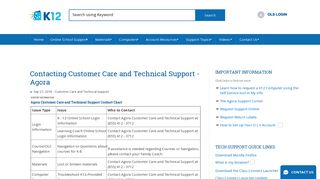 Contacting Customer Care and Technical Support - Agora - K12 Ols Portal Customer Support