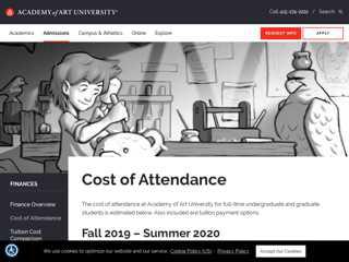 Cost of Attendance  Academy of Art University