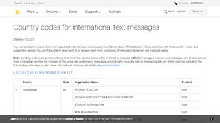 
                            9. Country Codes for International Text Messages | Sprint Support - Orange Mms Portal