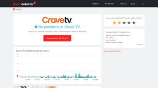 Crave TV down? Current problems and outages | Downdetector - Cravetv Sign In Issues