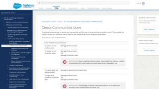 
                            8. Create Communities Users - Salesforce Help - Customer Community Portal License