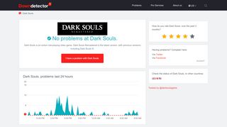 
                            3. Dark Souls down? Current problems and outages ... - Dark Souls 3 Failed To Portal Ps4