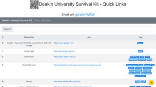 
                            5. Deakin University Survival Kit - Quick Links - GitHub Pages - Deakin Sync Login Student