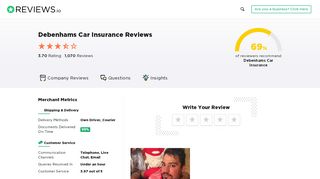 
                            7. Debenhams Car Insurance Reviews - Read 263 Genuine Customer ... - Debenhams Car Insurance Portal