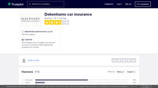 
                            8. Debenhams car insurance Reviews | Read Customer Service ... - Debenhams Car Insurance Portal