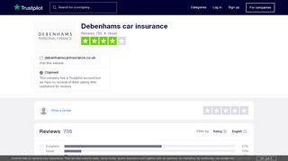 
                            6. Debenhams car insurance Reviews | Read Customer Service ... - Debenhams Insurance Portal