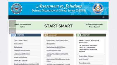 
(DEOCS) DEOMI Organizational Climate Survey
