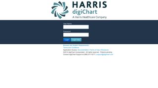 digiChart - Amazing Charts - Digichart Login 9