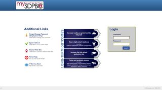 
                            4. District Portal - My School Portal