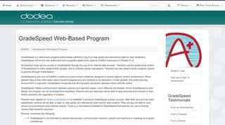 DoDEA GradeSpeed - Gradespeed Teacher Portal