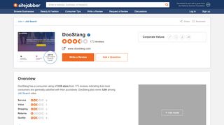
                            8. DooStang Reviews - 173 Reviews of Doostang.com | Sitejabber - Doostang Portal