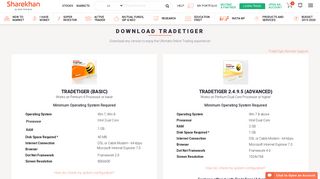 
                            2. Download TRADETIGER – Sharekhan - Sharekhan Trade Tiger Portal Software