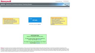 e-CATS Login - Ecats Login