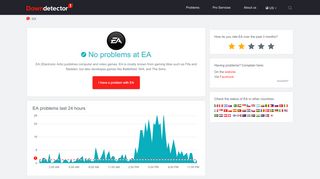 
                            6. EA down? Current outages and problems | Downdetector - Can T Portal To Battlefield 1