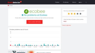 Ecobee down? Current problems and outages  Downdetector