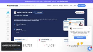 
                            8. Educosoft.com Analytics - Market Share Stats & Traffic Ranking - Educosoft Com Portal