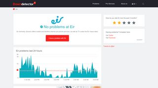 
                            8. Eir down? Current problems and issues | Downdetector - Meteor Ie Portal