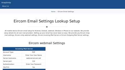 
                            4. Eircom Email Settings | Eircom Webmail | eircom.net Mail Setup