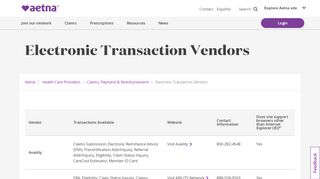 
                            5. Electronic Transaction Vendors – Health Care Professionals ... - Realmed Portal