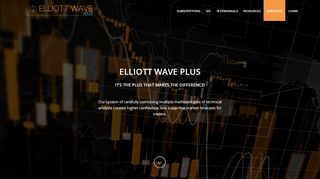 
                            8. Elliott Wave Plus | Elliott Wave Theory Analysis - My Elliott Wave Portal